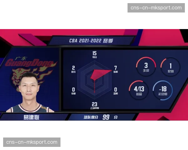 “关键卡位战前瞻：深圳与山东的对决，将是防守硬度直接对话”